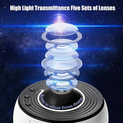 Planetarium Projector ©